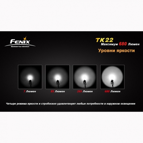 Фонарь Fenix TK22 Cree XM-L2 (U2) grey