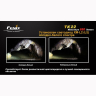 Фонарь Fenix TK22 Cree XM-L2 (U2) grey — фото 11