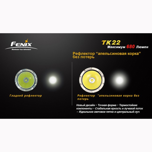 Фонарь Fenix TK22 Cree XM-L2 (U2) grey