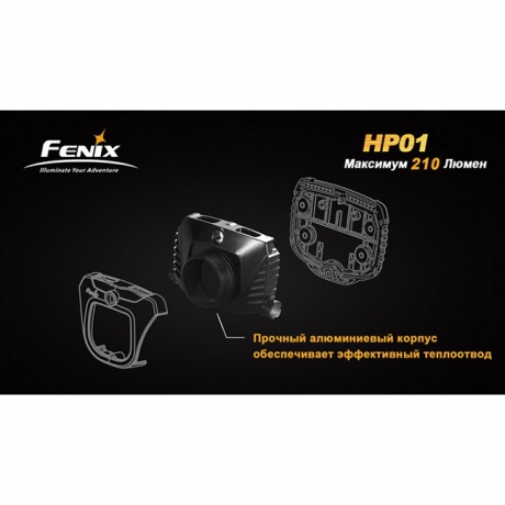 Фонарь Fenix HP01 XP-G (R5)