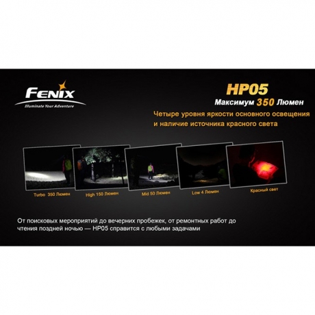 Фонарь Fenix HP05 XP-G (R5), серый
