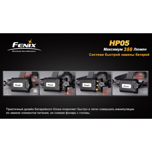 Фонарь Fenix HP05 XP-G (R5), серый