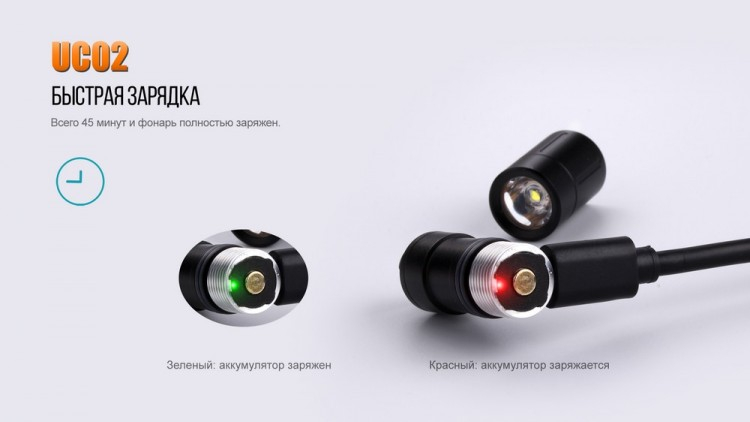Фонарь Fenix UC02 Cree XP-G2 S2
