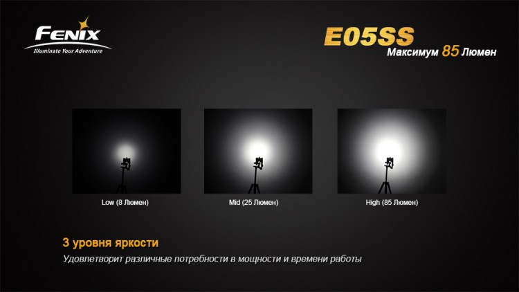 Фонарь Fenix E05SS Cree XP-E2 LED