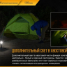 Фонарь Fenix TK47 Cree XHP35 HI — фото 14