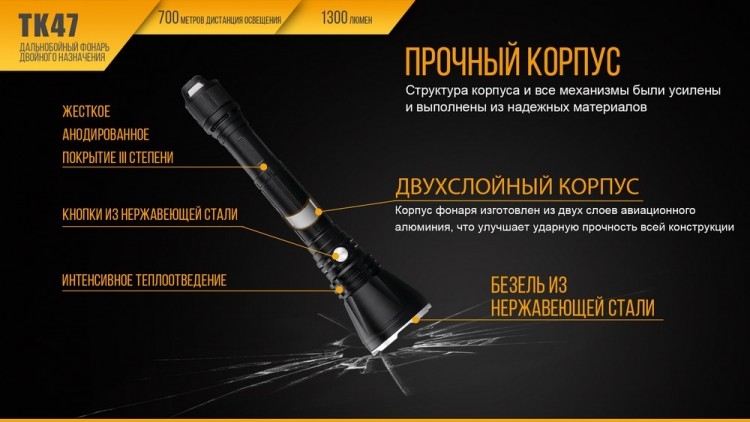 Фонарь Fenix TK47 Cree XHP35 HI