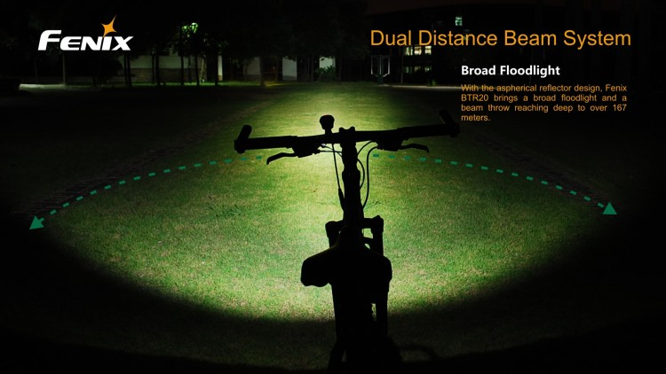 Велофара Fenix BTR20 Cree XM-L