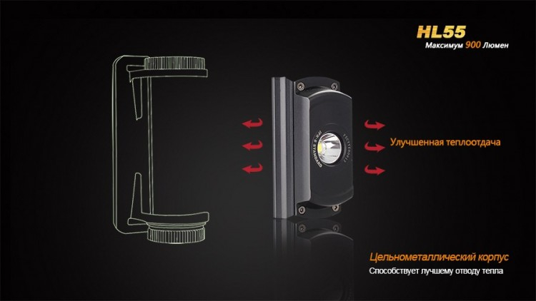 Налобный фонарь Fenix HL55 XM-L2 U2