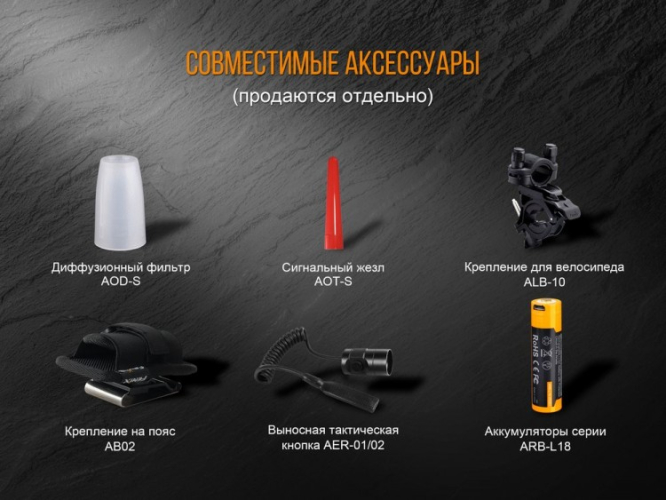 Ліхтар Fenix PD35 V2.0 UCP Digital Camo Edition