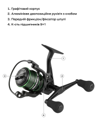 Катушка Brain Phantom Match/Bolo Double Handle 4000 9+1BB