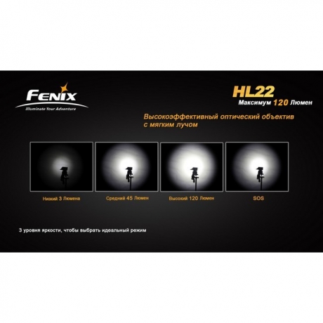 Фонарь Fenix HL22 Cree XP-E (R4) серый