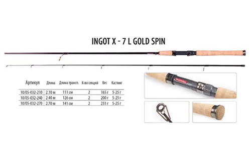 Спиннинг Bratfishing Ingot X - 7 L Gold Spin 2,1м 5 - 25г