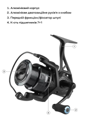 Катушка Brain Storm 4000 7+1BB