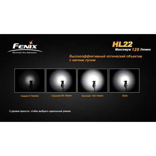 Фонарь Fenix HL22 Cree XP-E (R4 зеленый)