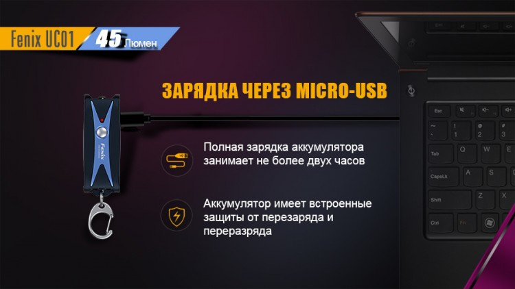 Ліхтар Fenix UC01 синій