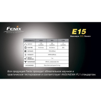 Ліхтар Fenix E15 Cree XP-E