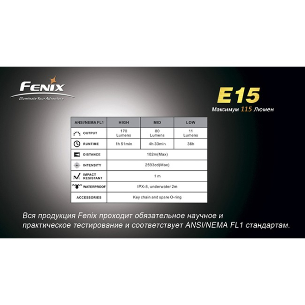 Ліхтар Fenix E15 Cree XP-E