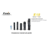 Ліхтар Fenix E15 Cree XP-E — фото 9