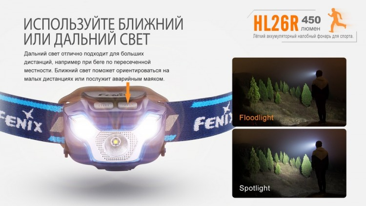 Налобний ліхтар Fenix HL26R XP-G2 (R5) (жовтий, синій, чорний)