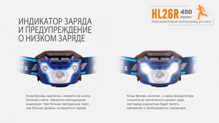 Налобний ліхтар Fenix HL26R XP-G2 (R5) (жовтий, синій, чорний)