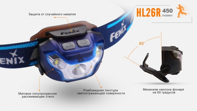 Налобний ліхтар Fenix HL26R XP-G2 (R5) (жовтий, синій, чорний)