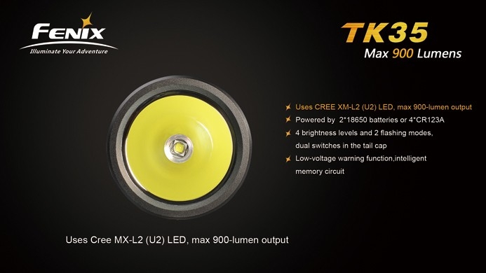 Ліхтар Fenix TK35 Cree XM-L2 (U2) LED