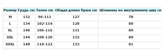 Костюм плаваючий Daiwa Flotation Suit