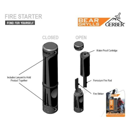 Огниво Gerber Bear Grills Fire Starter 