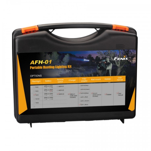 Кейс для фонарей Fenix AFH-01
