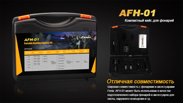 Кейс для фонарей Fenix AFH-01