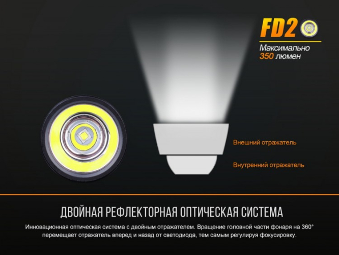 Фонарь Fenix FD20 Cree XP-G2 S3