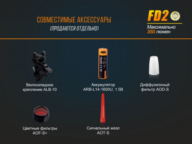Фонарь Fenix FD20 Cree XP-G2 S3