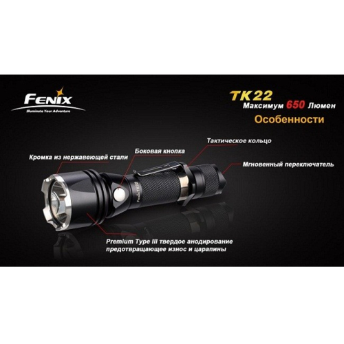 Фонарь Fenix TK22 Cree XM-L (U2)