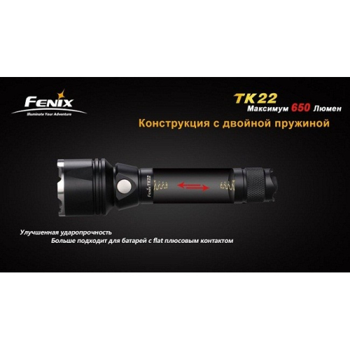 Фонарь Fenix TK22 Cree XM-L (U2)