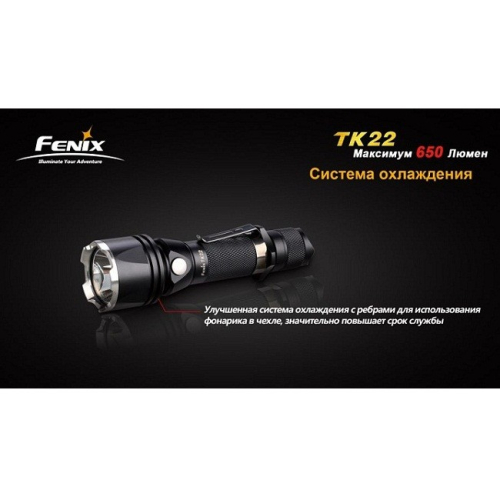 Фонарь Fenix TK22 Cree XM-L (U2)