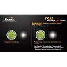 Ліхтар Fenix TK22 Cree XML (U2) — фото 15