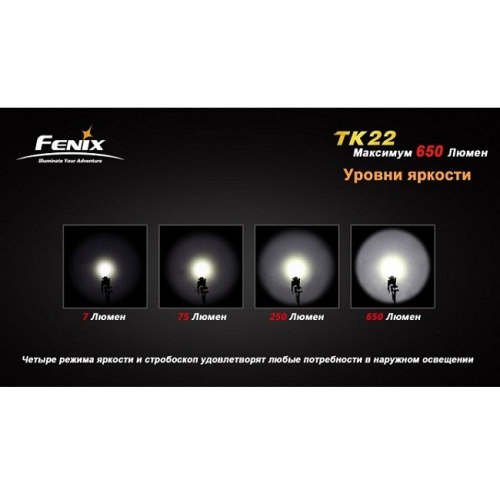 Фонарь Fenix TK22 Cree XM-L (U2)