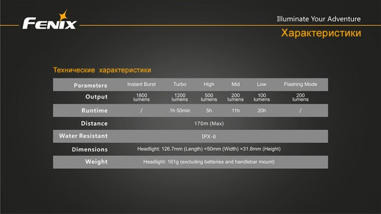 Велофара Fenix BC30 Cree XM-L2 (T6)