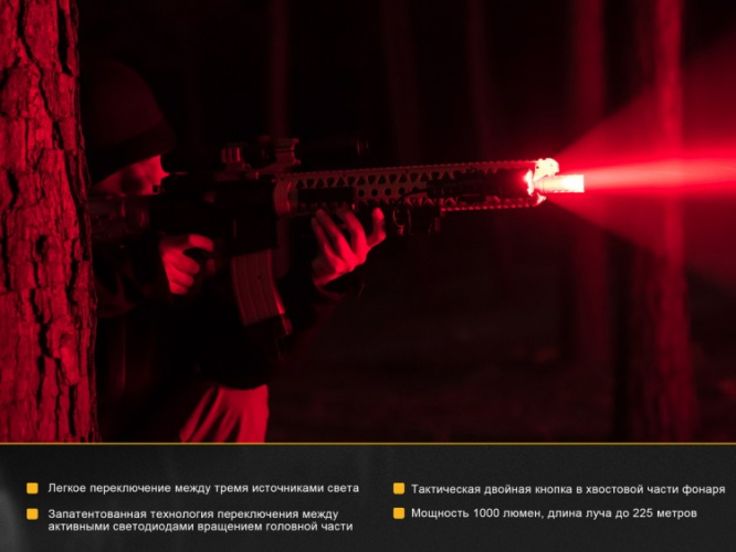 Фонарь Fenix TK25 R&B XP-G2 (S3)