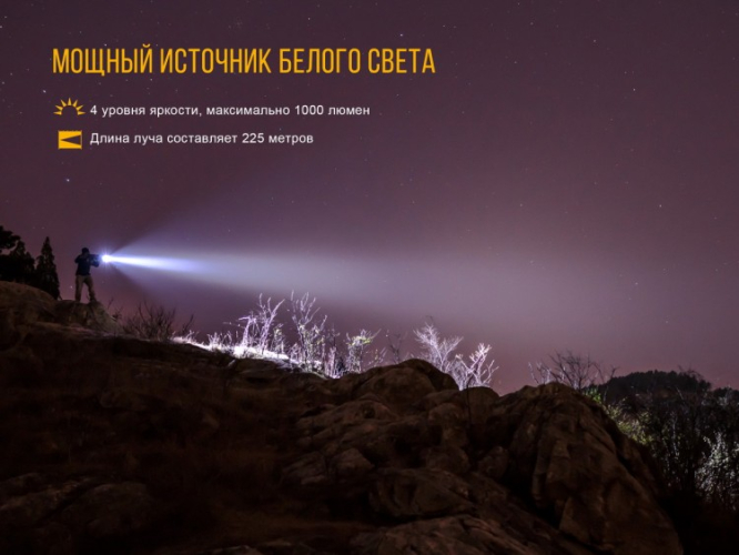 Фонарь Fenix TK25 R&B XP-G2 (S3)