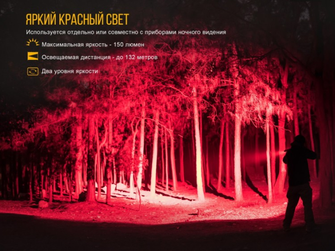 Фонарь Fenix TK25 R&B XP-G2 (S3)