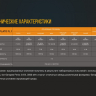 Фонарь Fenix TK25 R&B XP-G2 (S3) — фото 19