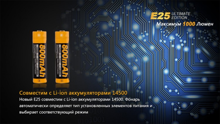 Фонарь Fenix E25UE Cree XP-L V5