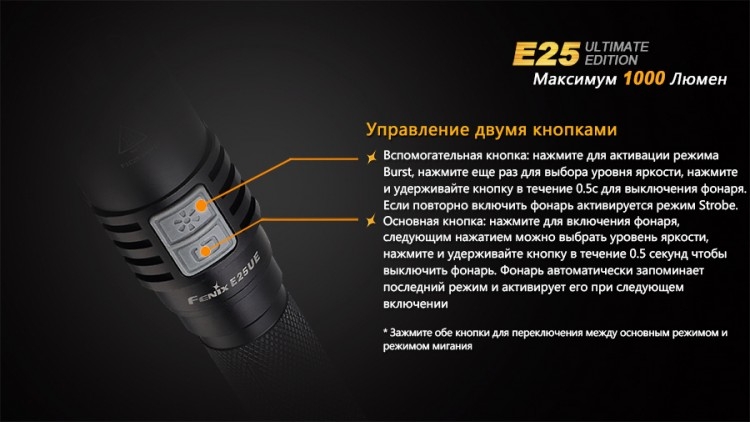 Фонарь Fenix E25UE Cree XP-L V5