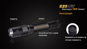Фонарь Fenix E25UE Cree XP-L V5