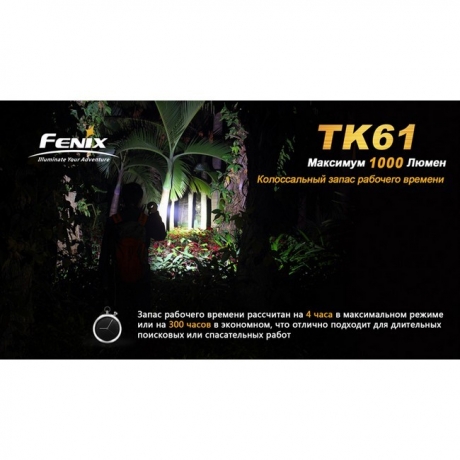 Ліхтар Fenix TK61 Cree XM-L2 (U2)