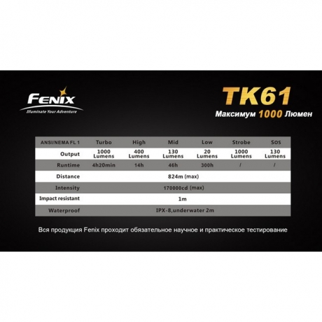 Ліхтар Fenix TK61 Cree XM-L2 (U2)