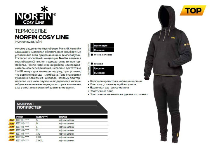 Термобілизна Norfin Cosy Line (чорний)