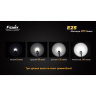 Фонарь Fenix E25 Cree XP-E2 — фото 7