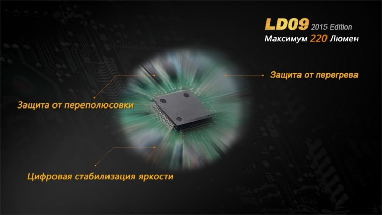 Фонарь Fenix LD09 Cree XP-E2 (R3) LED (2015)